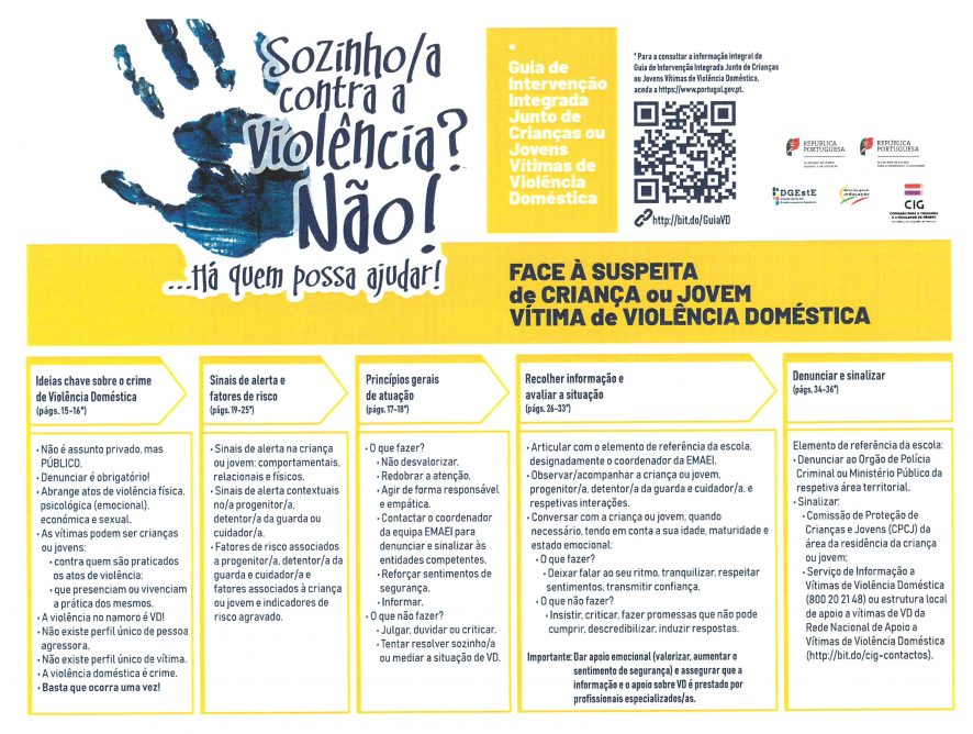 Guia de Intervenção Integrada Junto de Crianças e Jovens Vítimas de Violência Doméstica